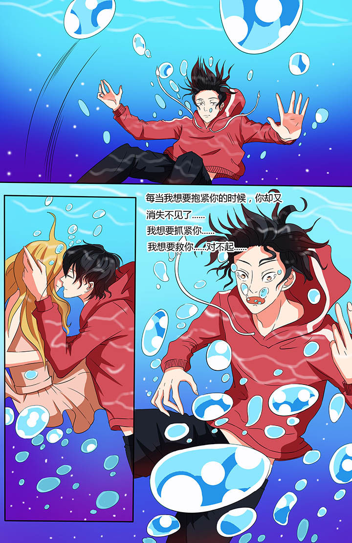 第3章：6
