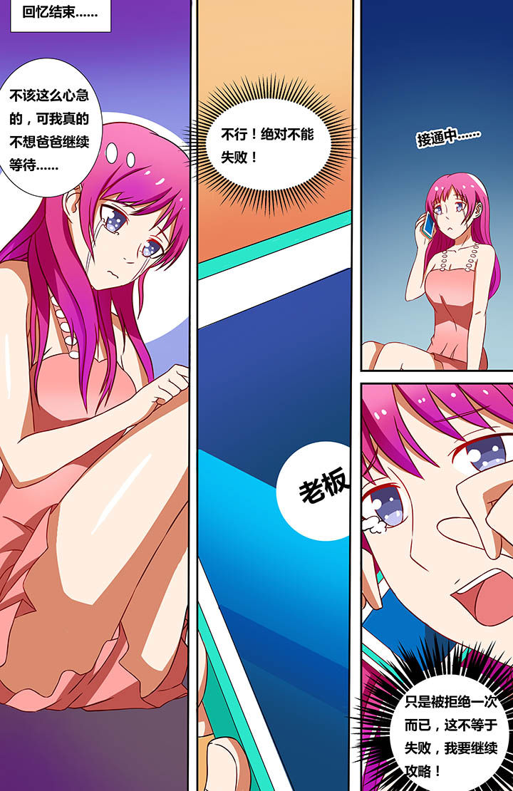 第15章：7