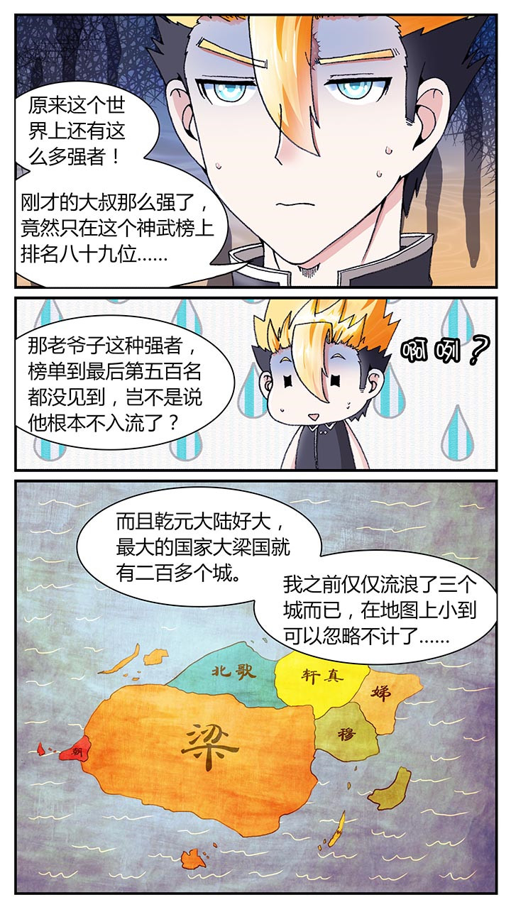 第29章：5