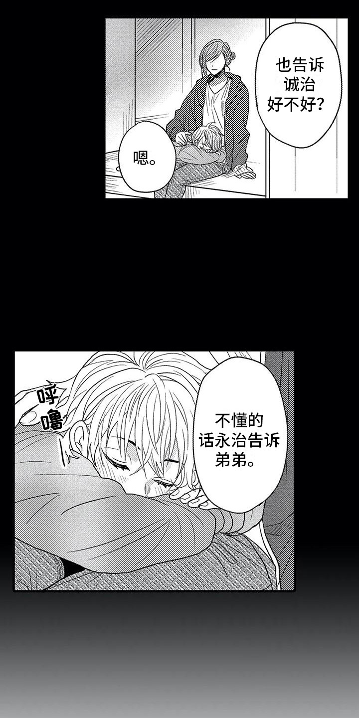 第3章：摩托车16