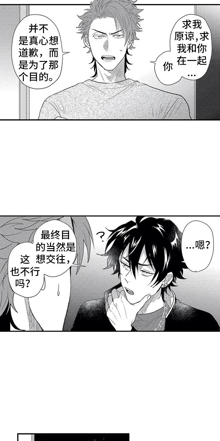 第15章：心意6