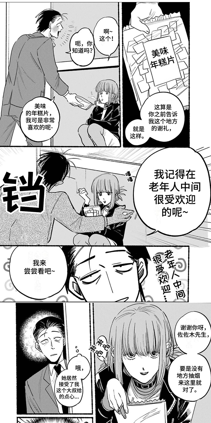 第3章：小零食0