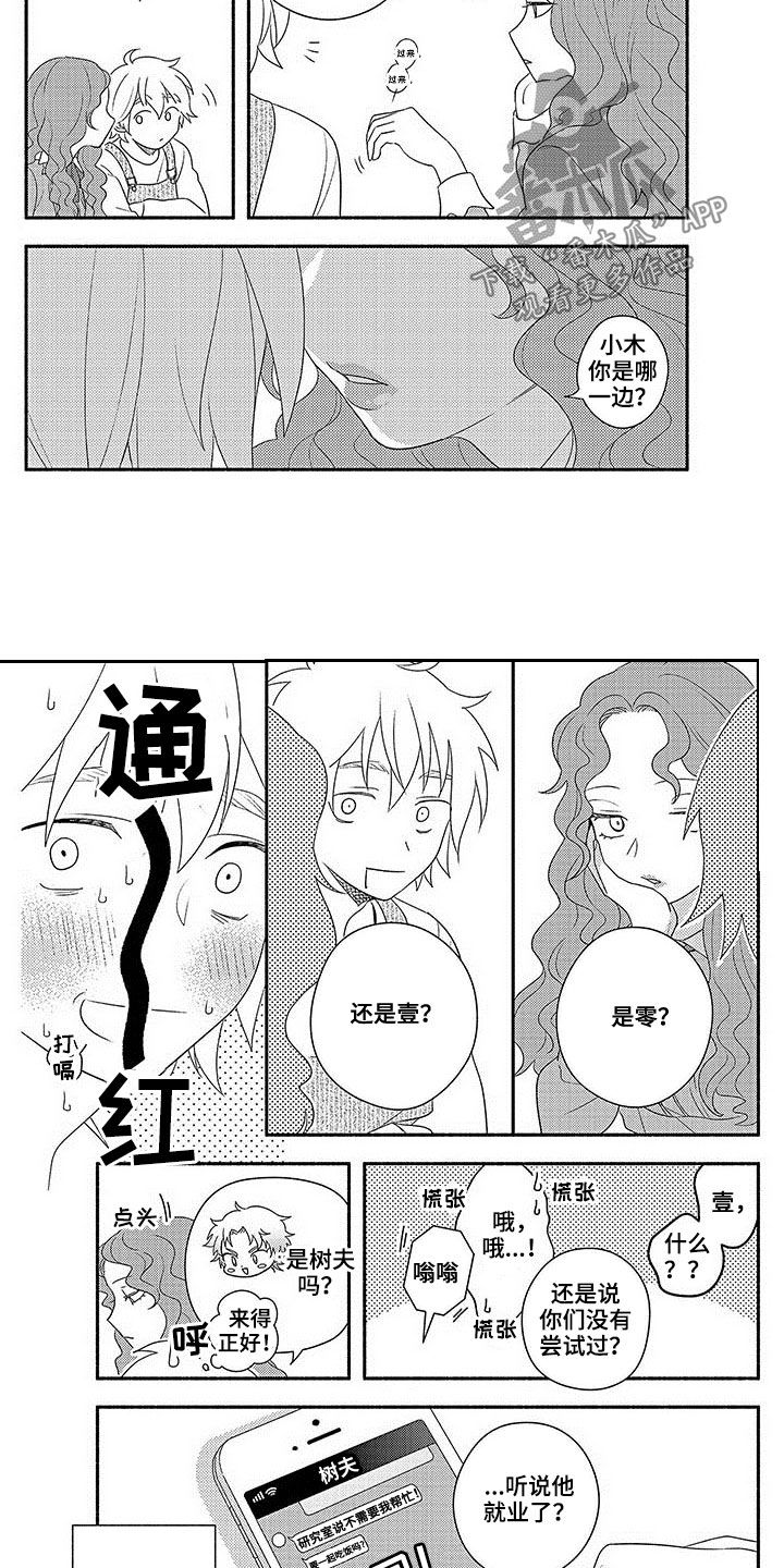第22章：真正的恋人10
