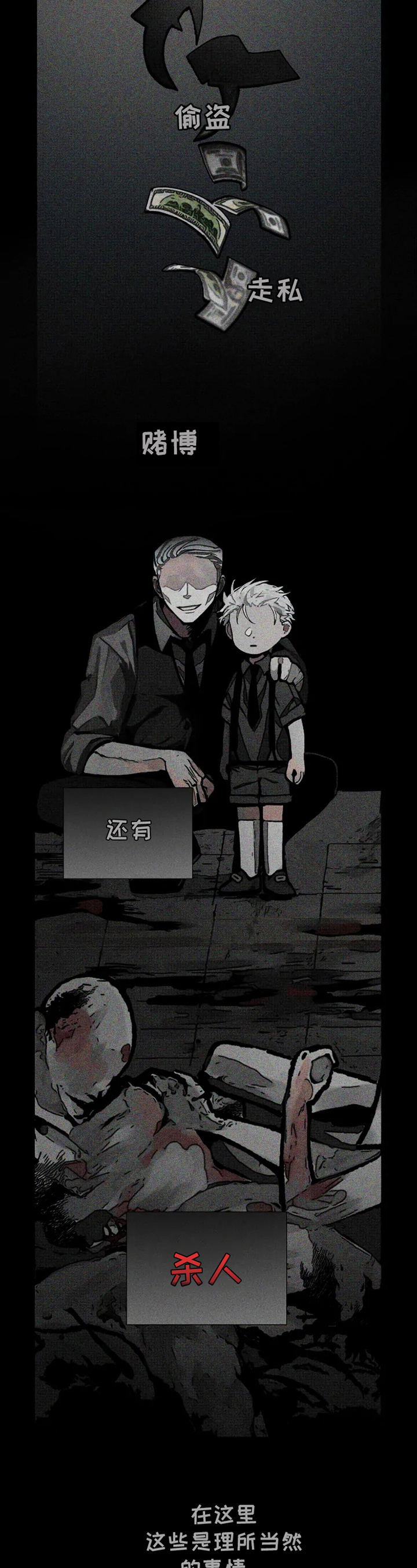 第1章：承担0