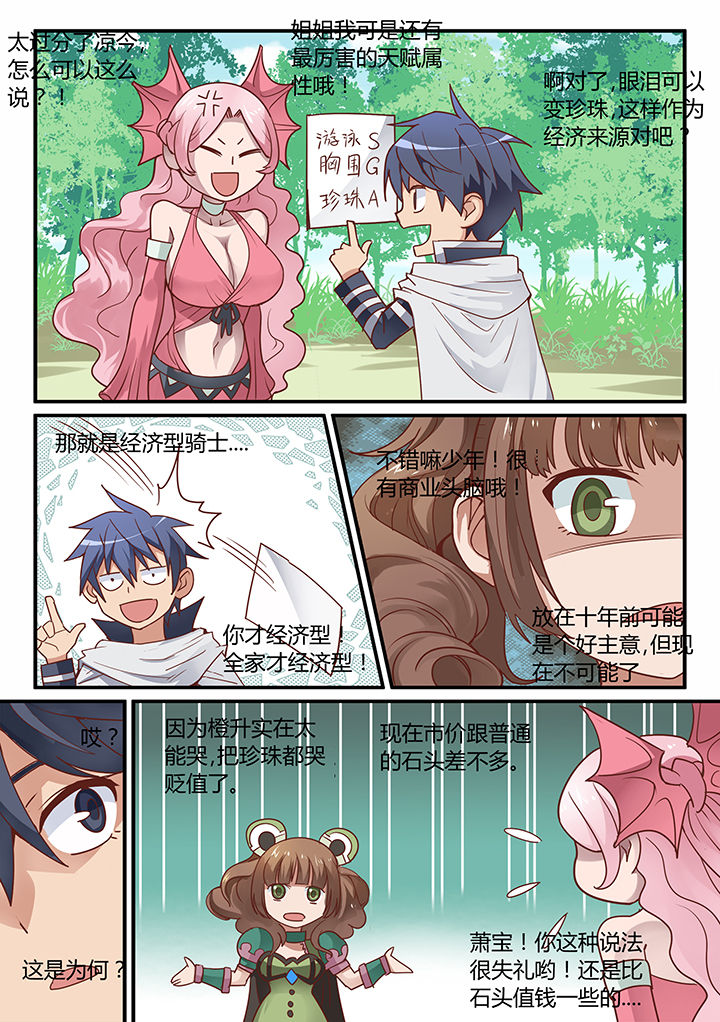第36章：6