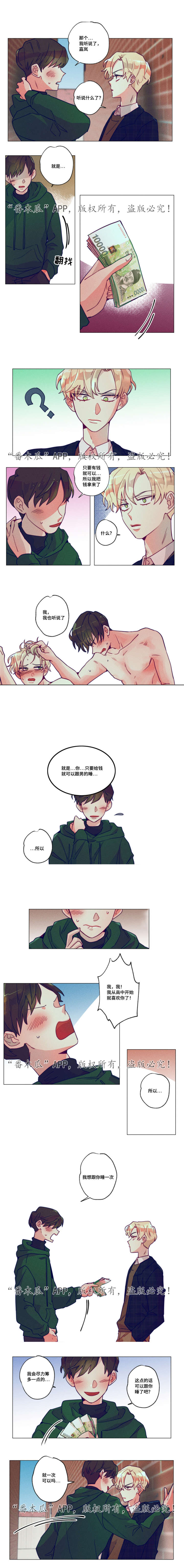 第1章：贫困现实4