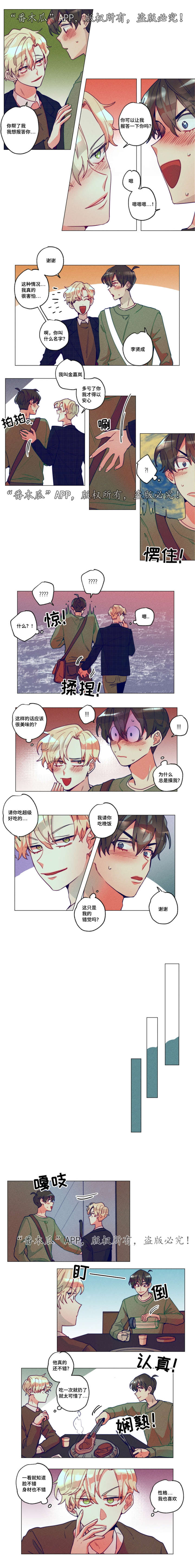 第2章：初次相识3