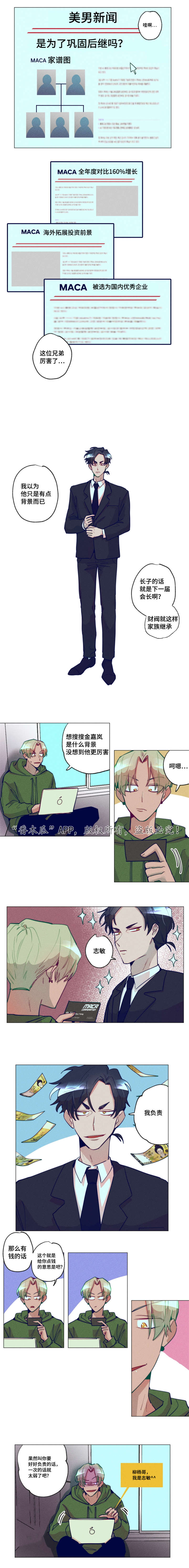 第27章：再次兼职1
