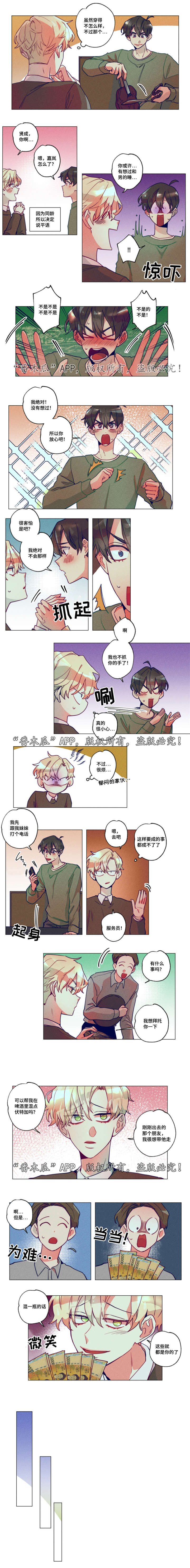 第2章：初次相识4