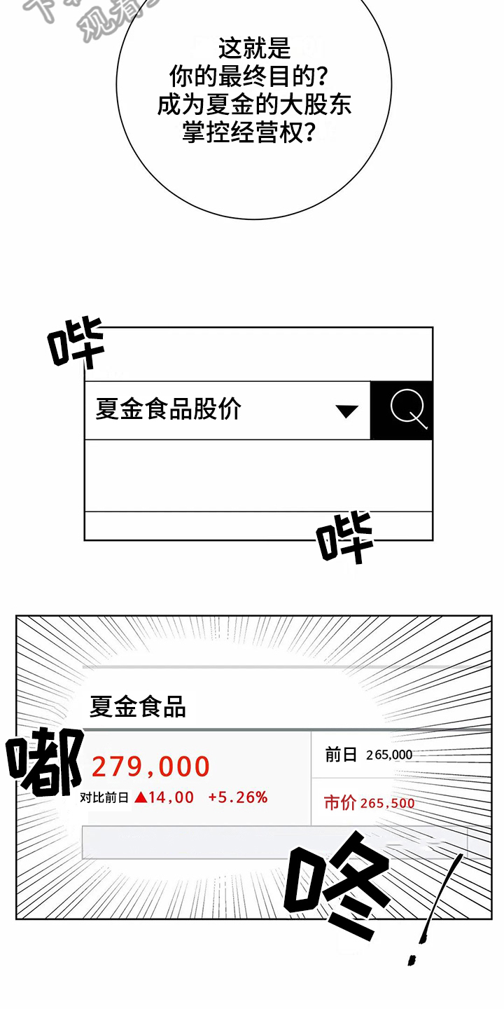 第22章：电话6