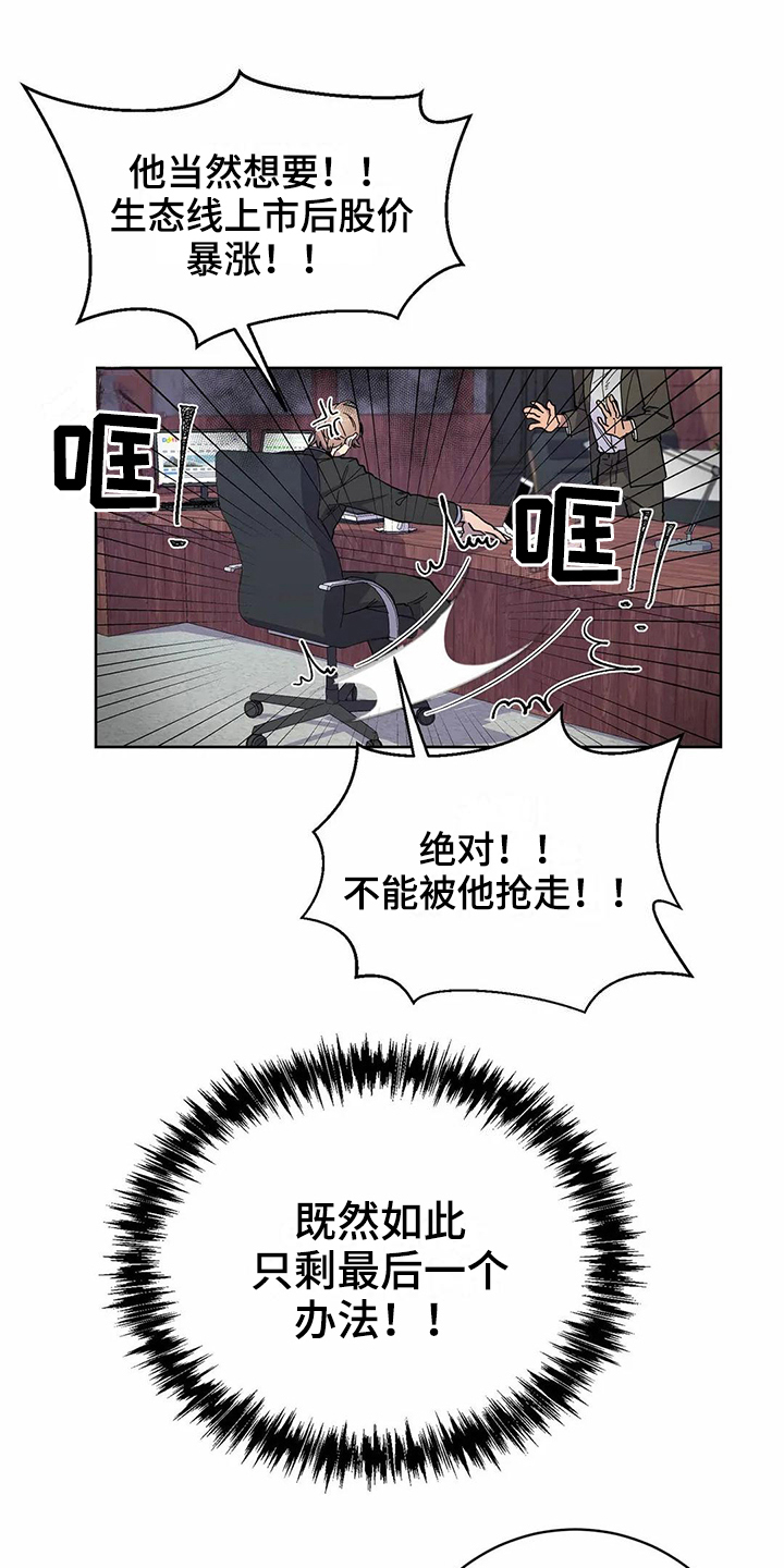 第22章：电话7