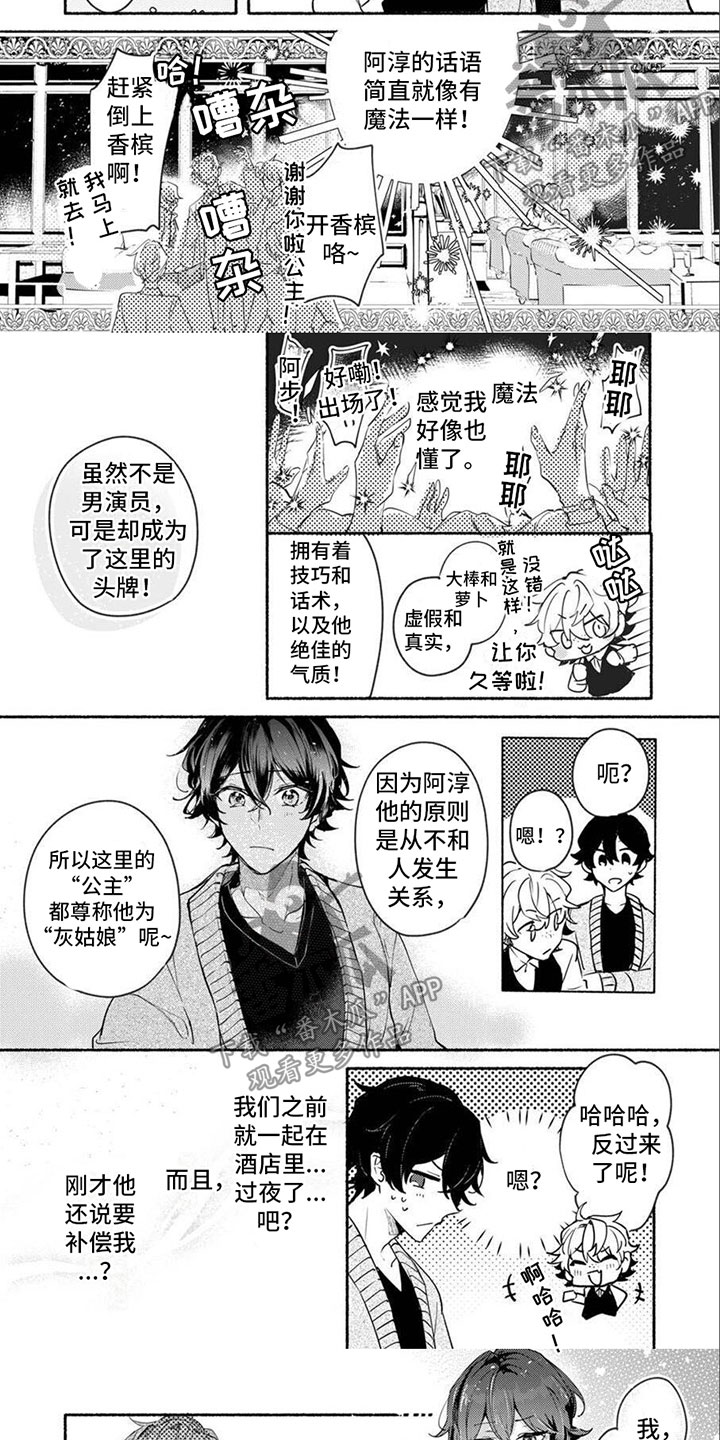 第6章：灰姑娘4