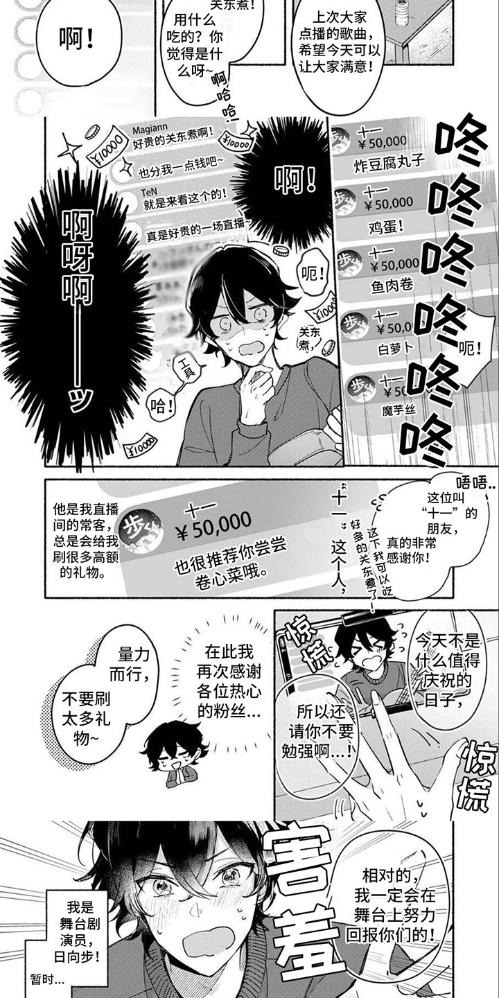第1章：演技受挫2
