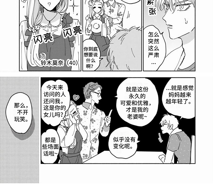 第6章：疑惑6