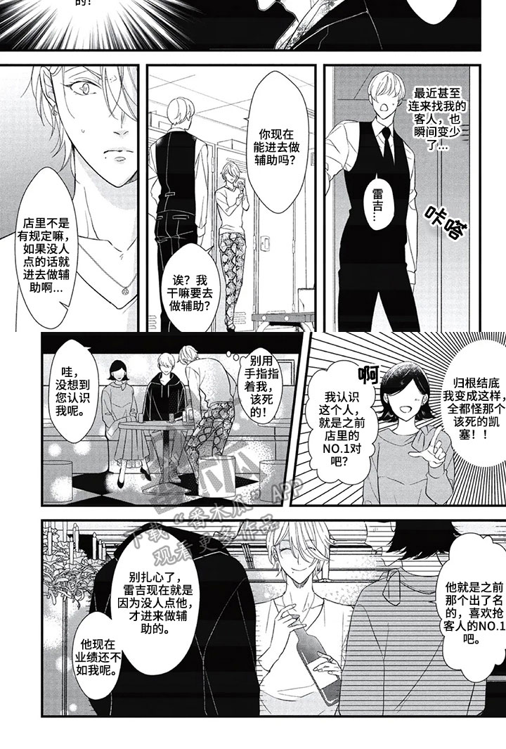 第7章：辅助5