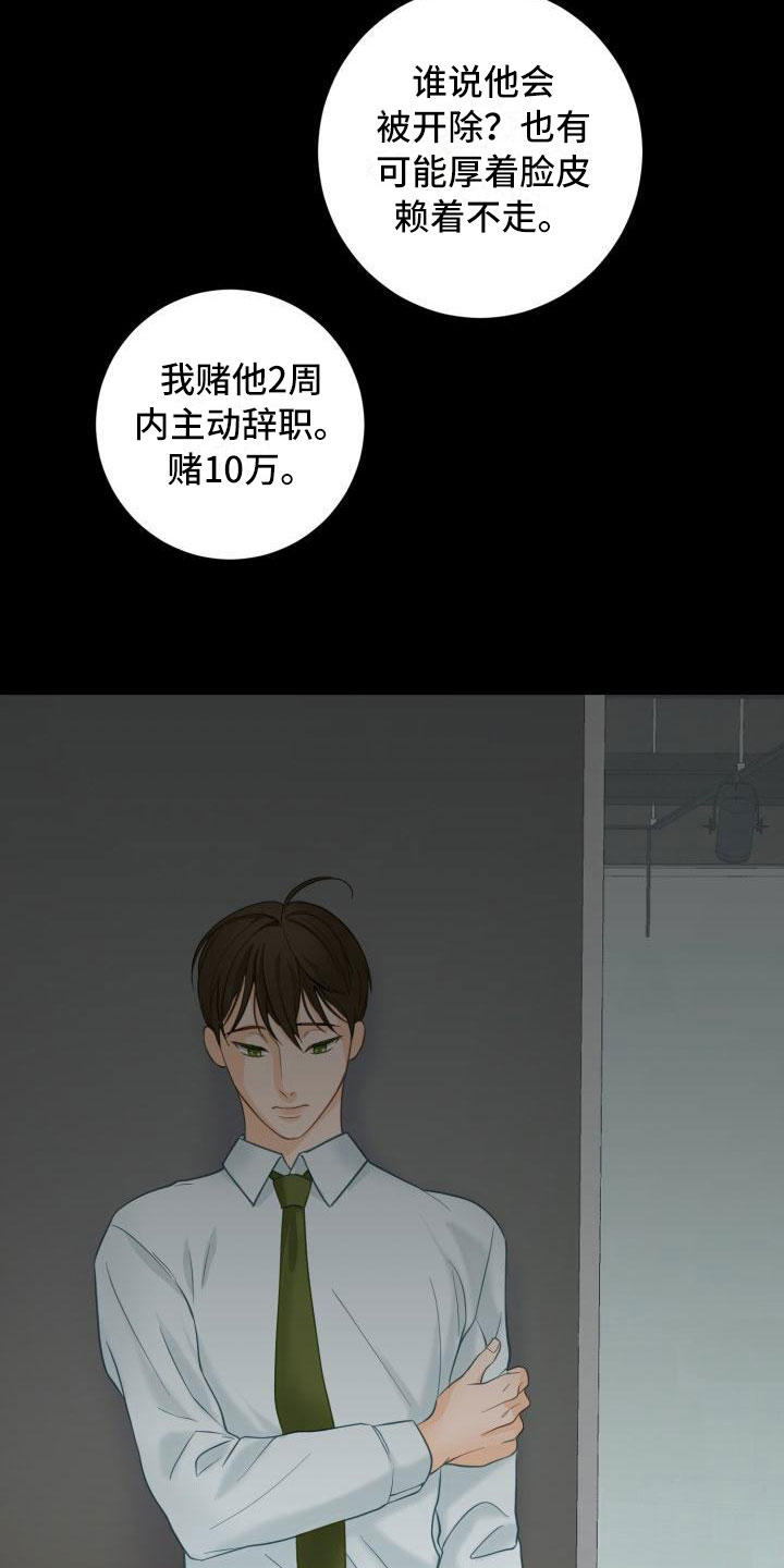 第2章：提出辞职10