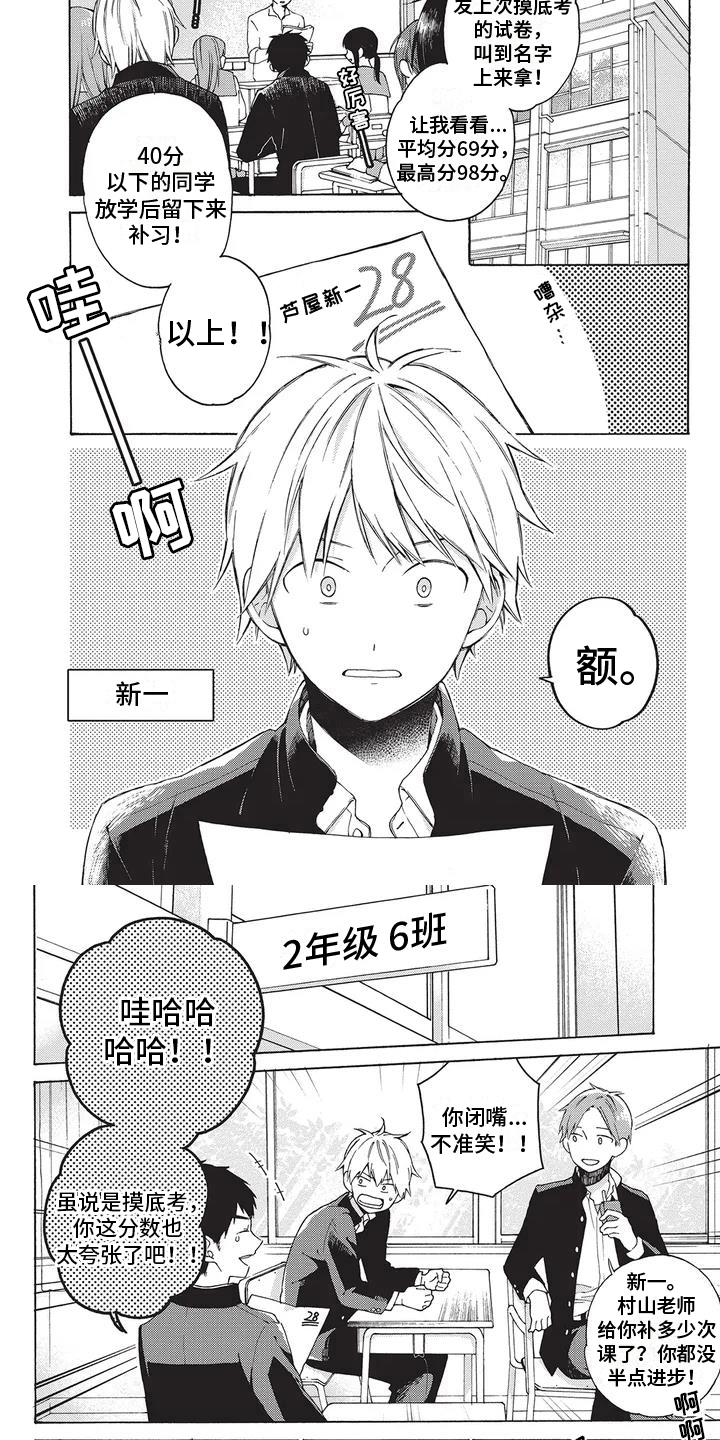 第1章：成绩单3
