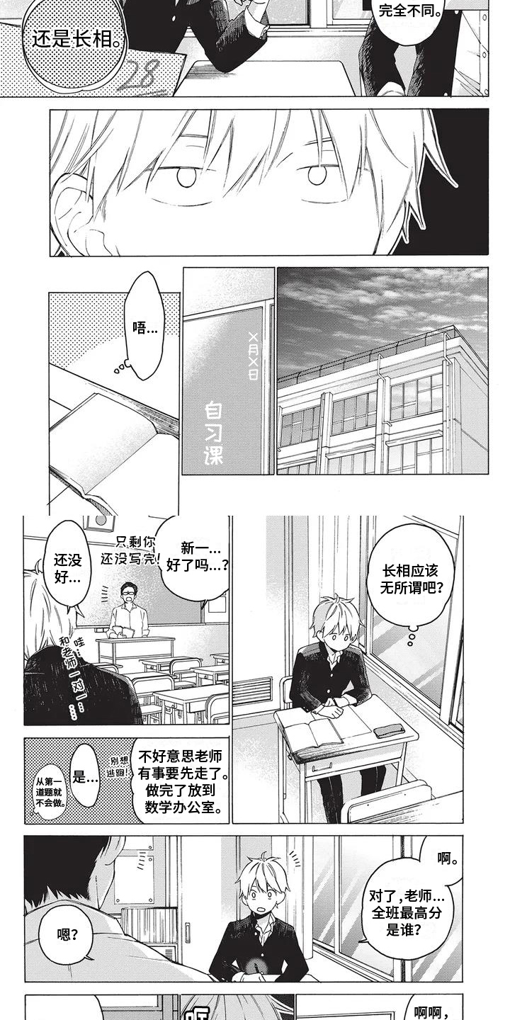 第1章：成绩单6