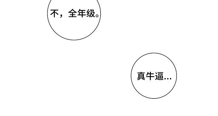 第21章：学习18
