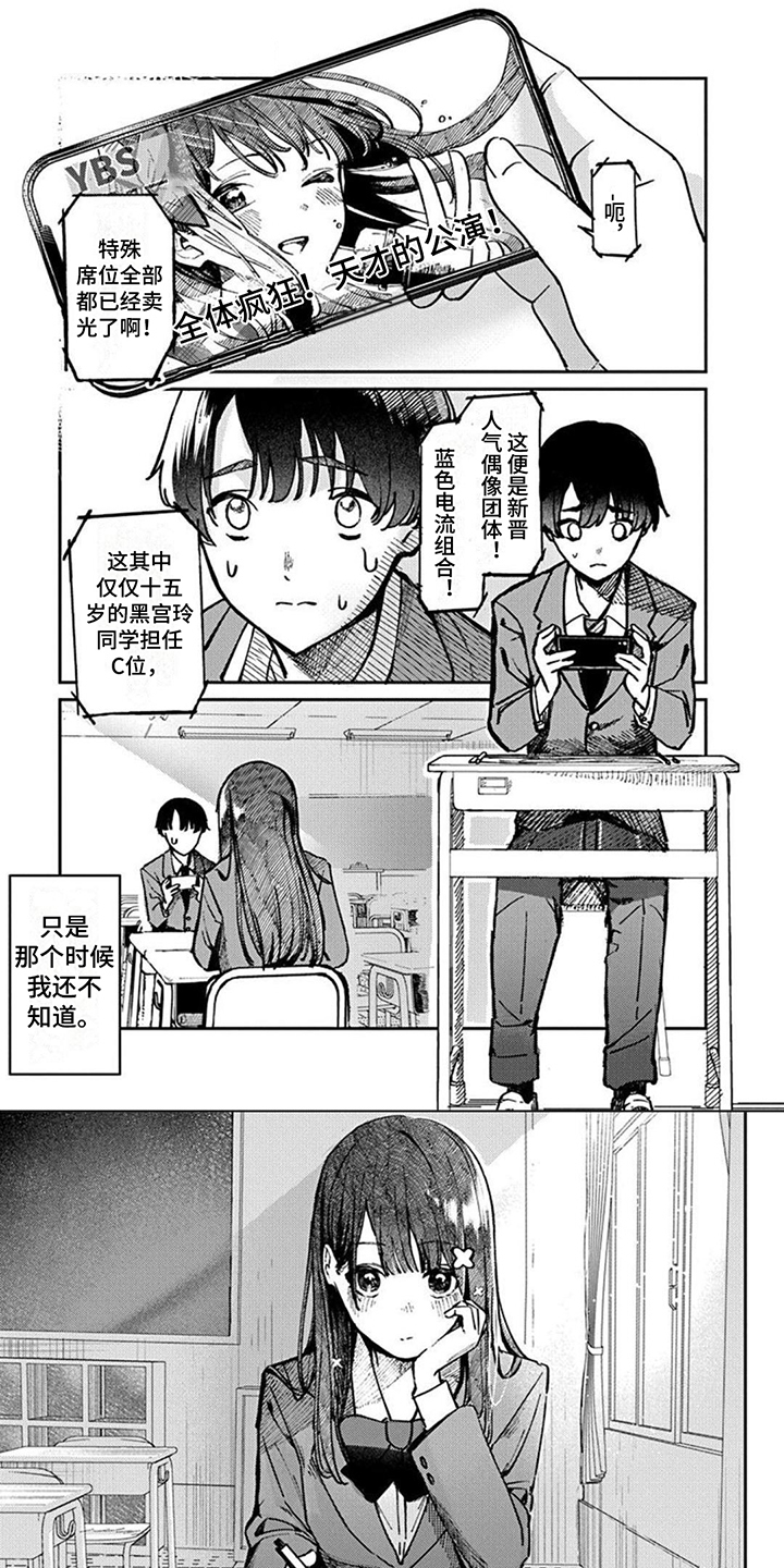 第1章：偶像同学0