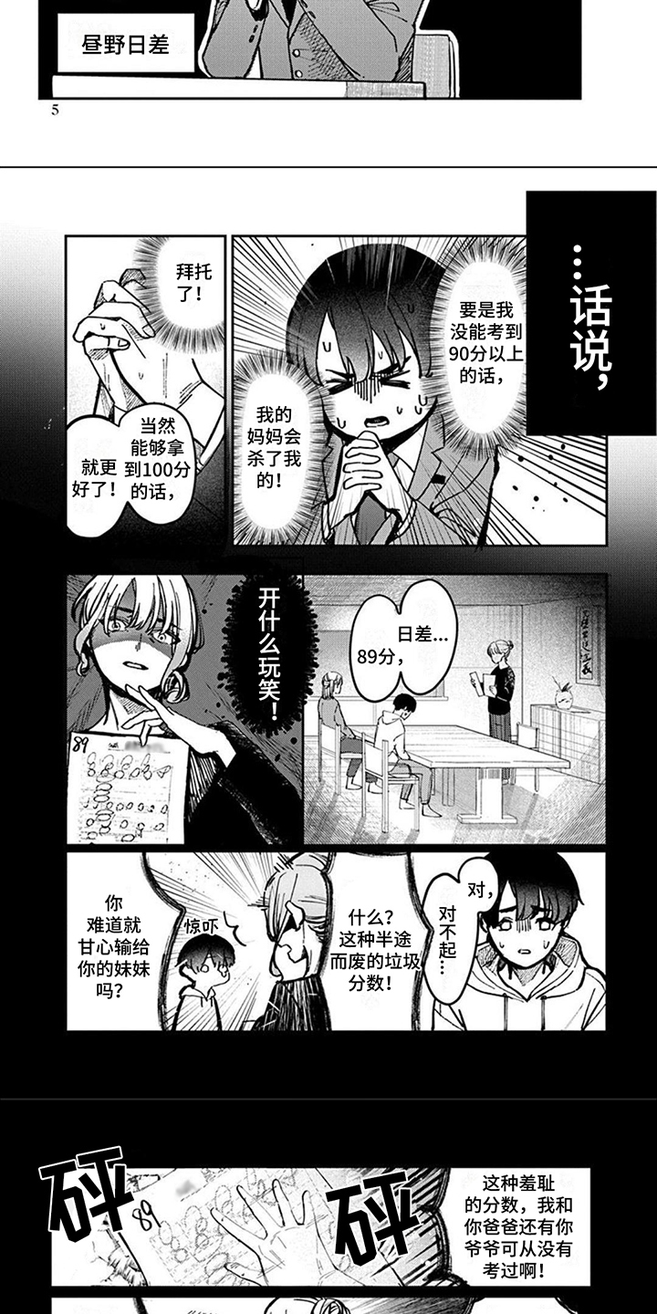 第1章：偶像同学2