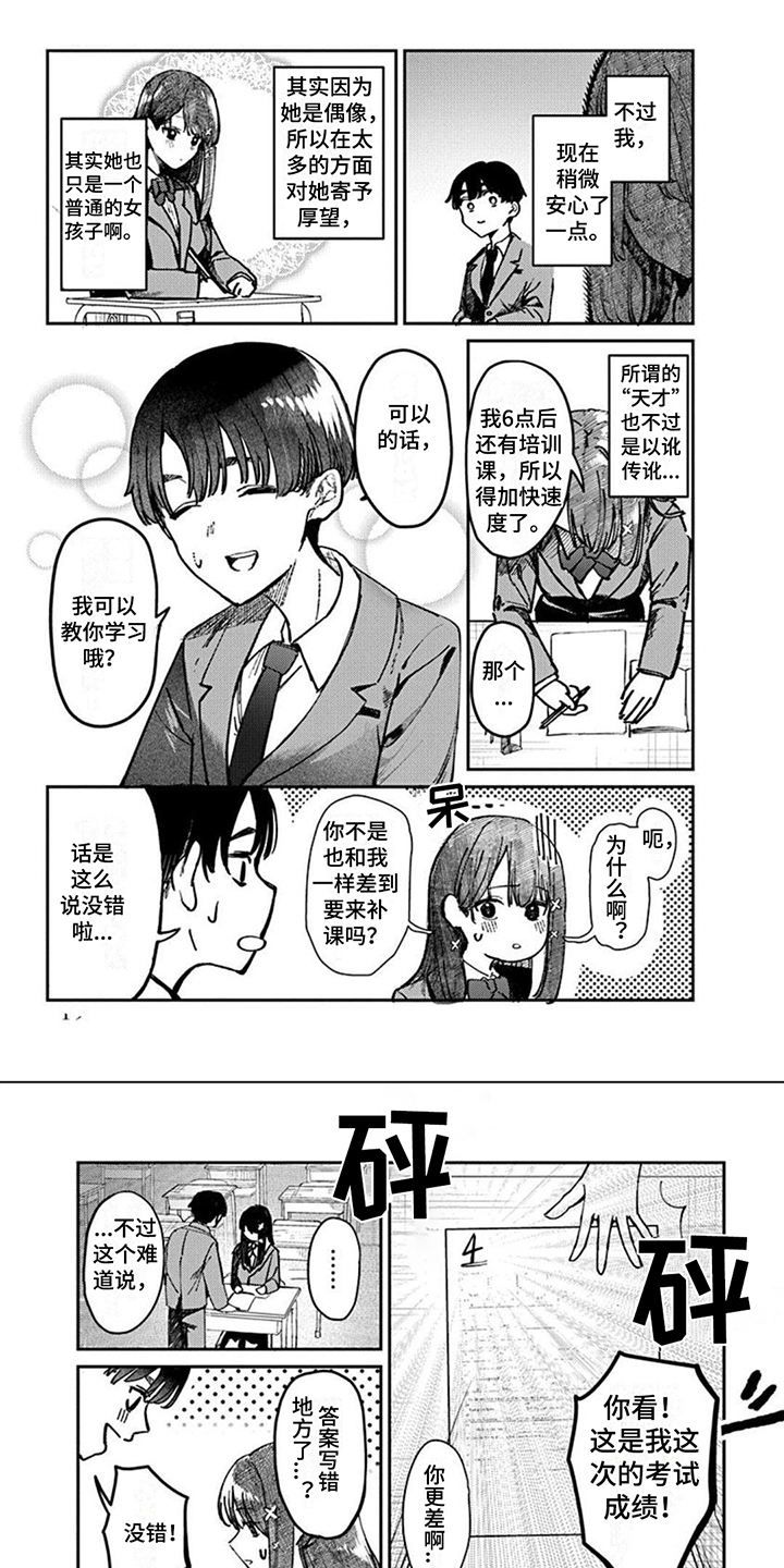 第3章：觉悟0