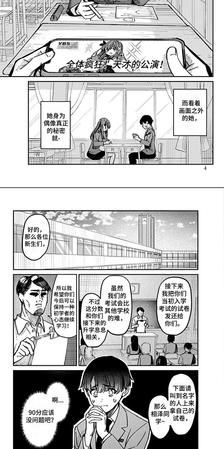 第1章：偶像同学1