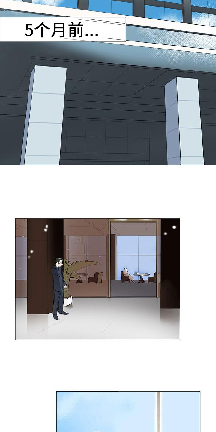 第1章：被逼相亲8