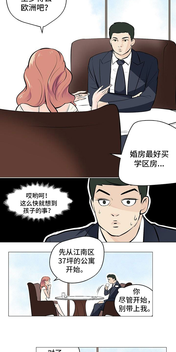 第1章：被逼相亲12