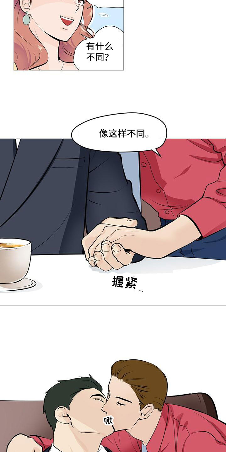 第1章：被逼相亲18