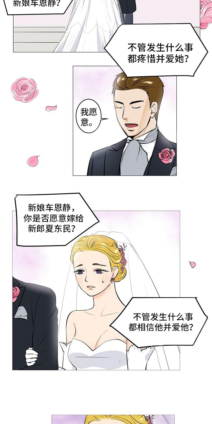 第1章：被逼相亲1