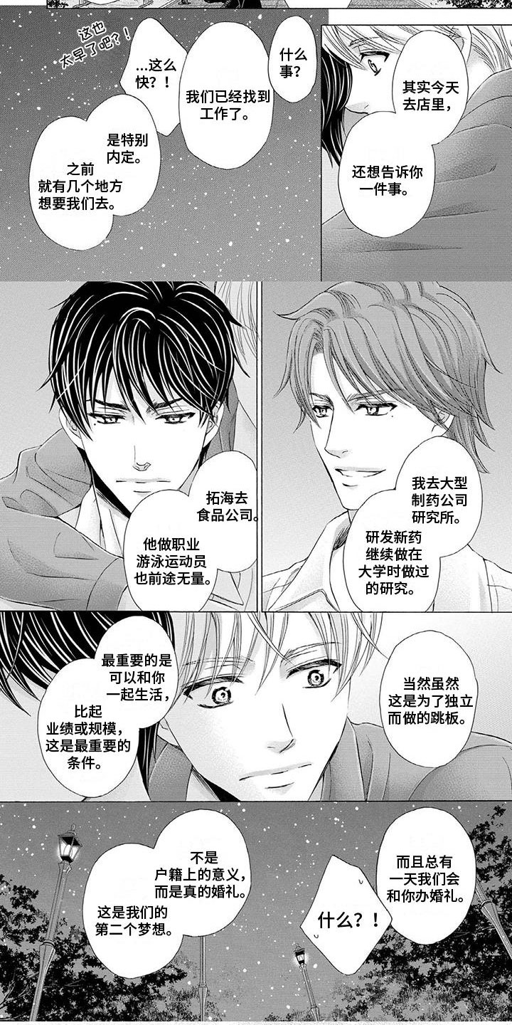 第21章：巷子里4