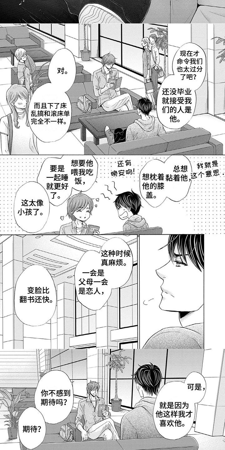 第15章：被改变的样子5