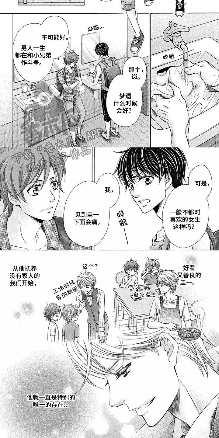 第6章：一起洗澡4