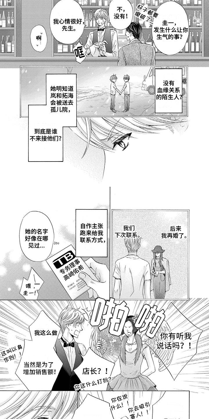 第19章：继承人1