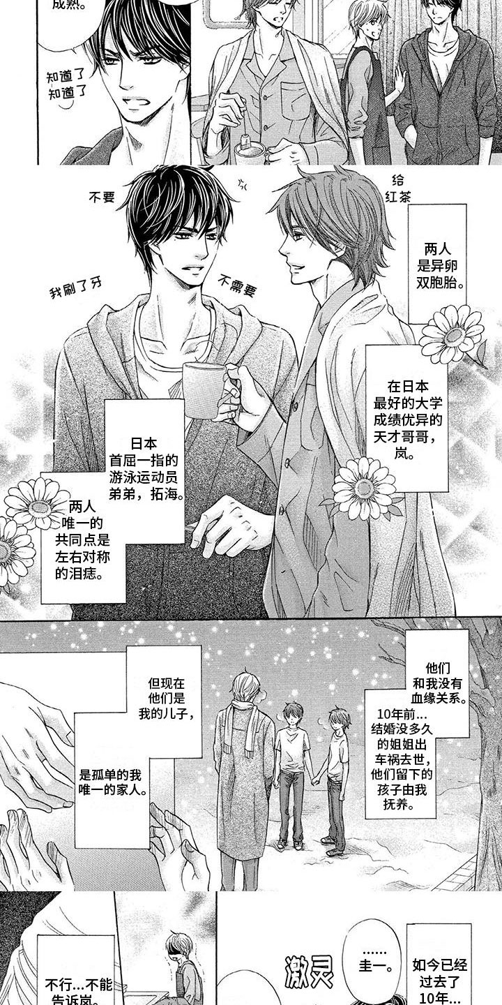 第1章：儿子的表白2