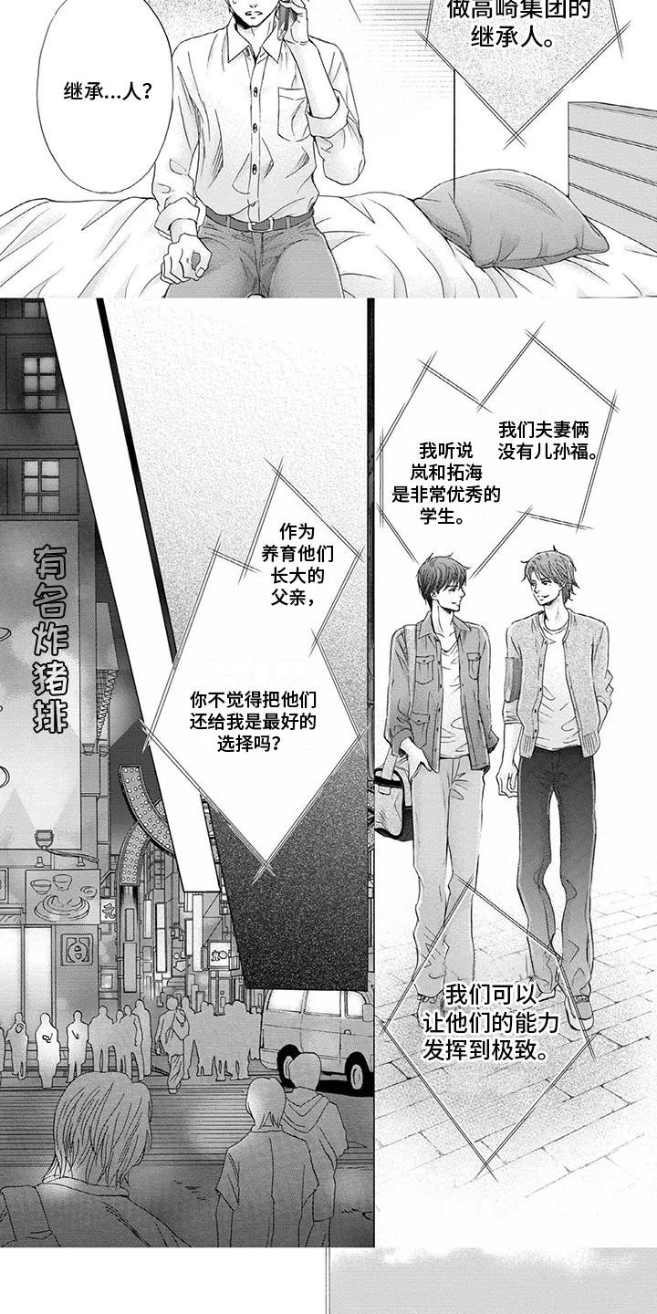 第19章：继承人7