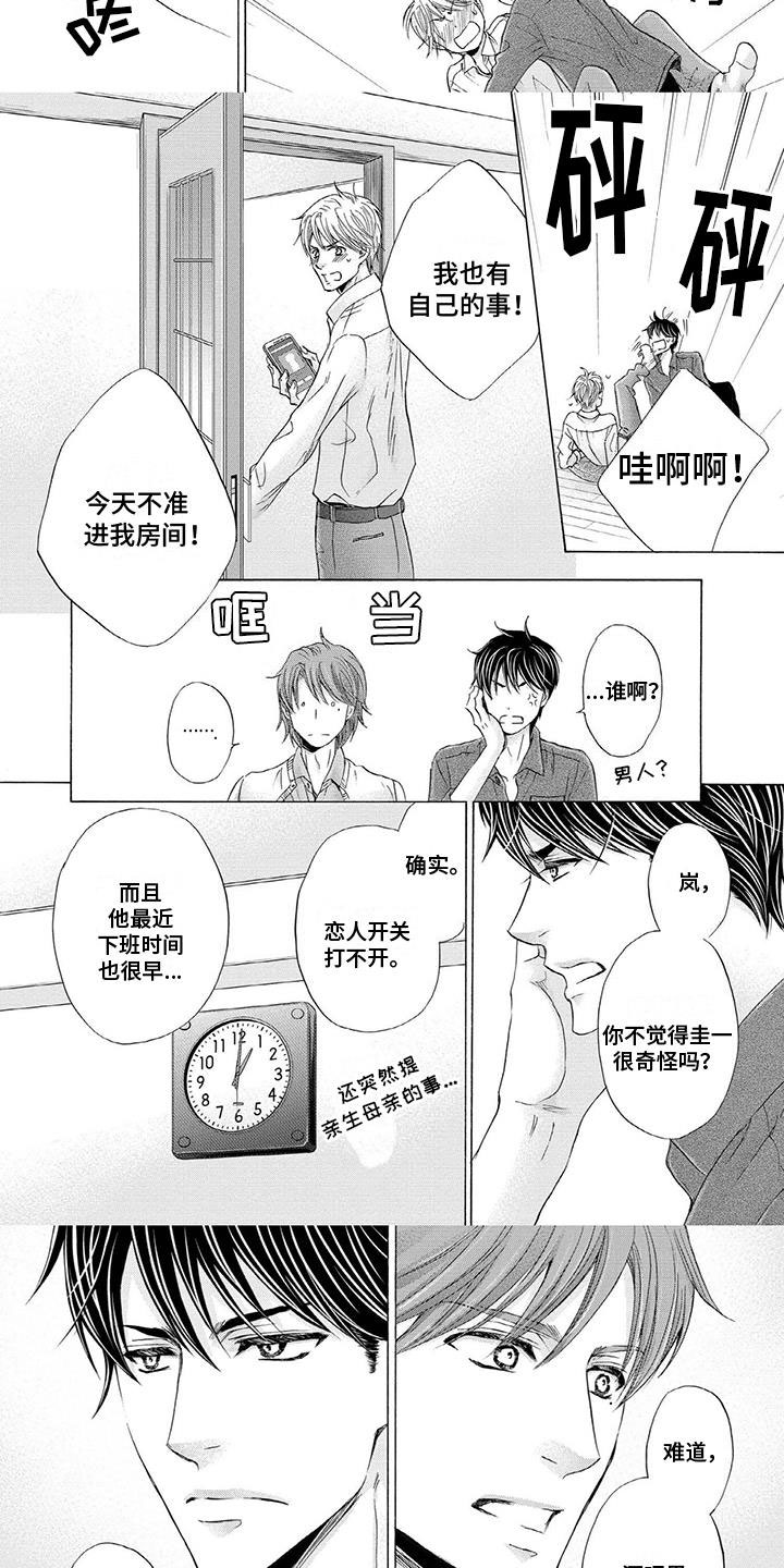 第19章：继承人5