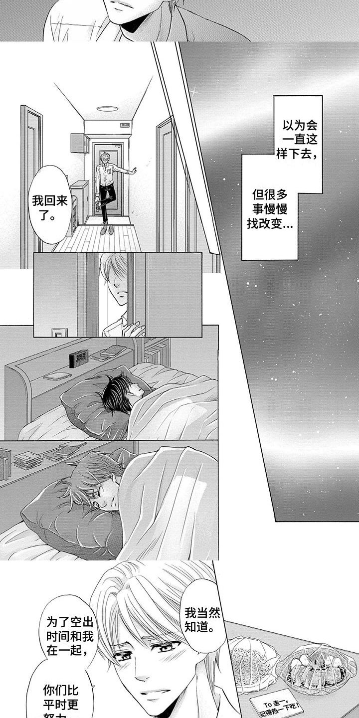 第16章：慢慢改变5