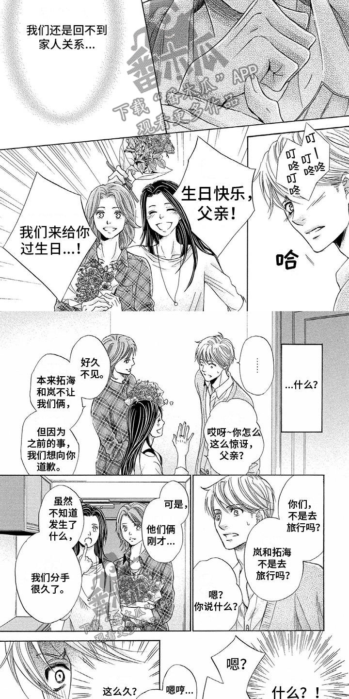 第12章：真心话1