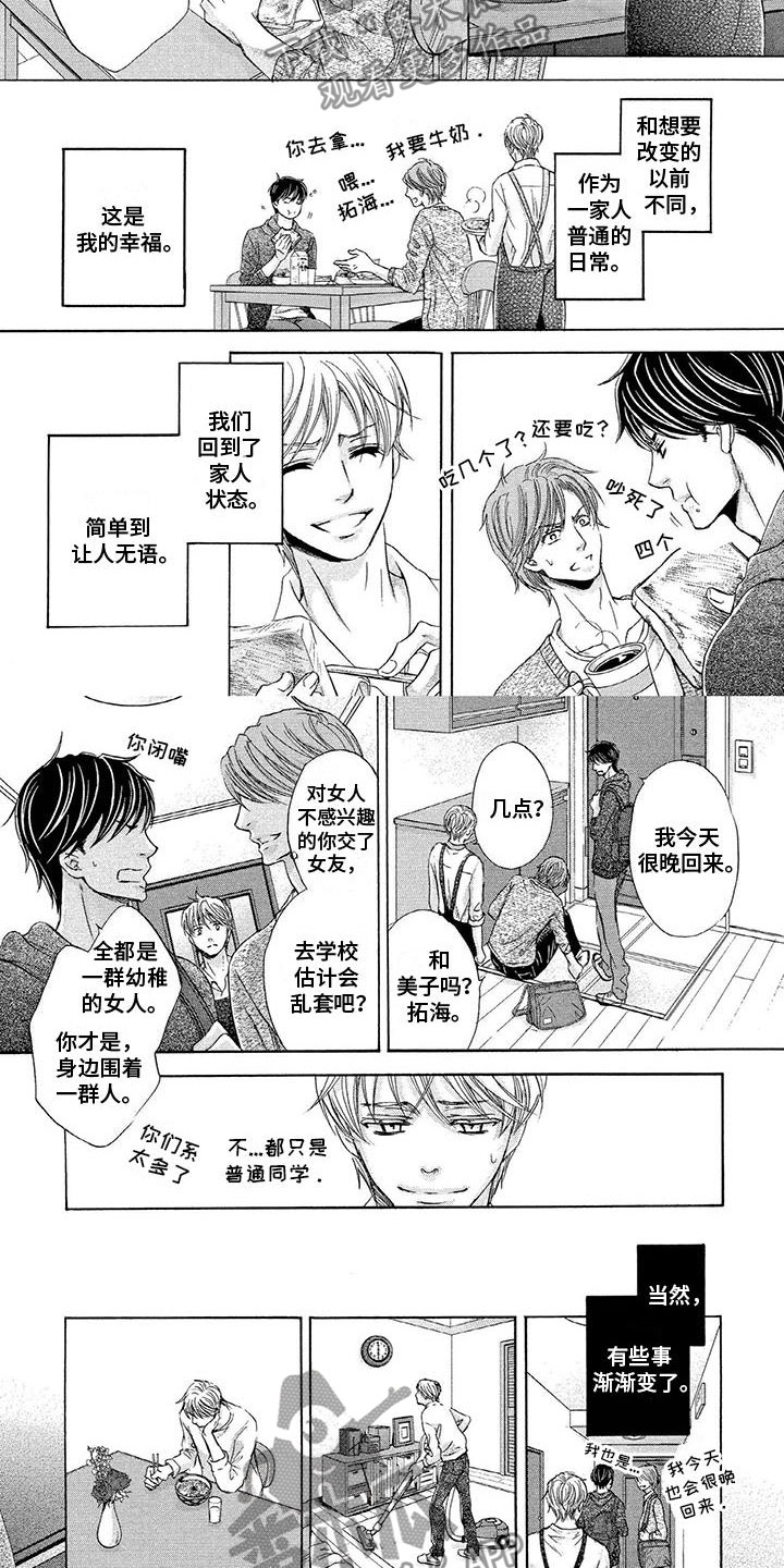 第11章：嫉妒1