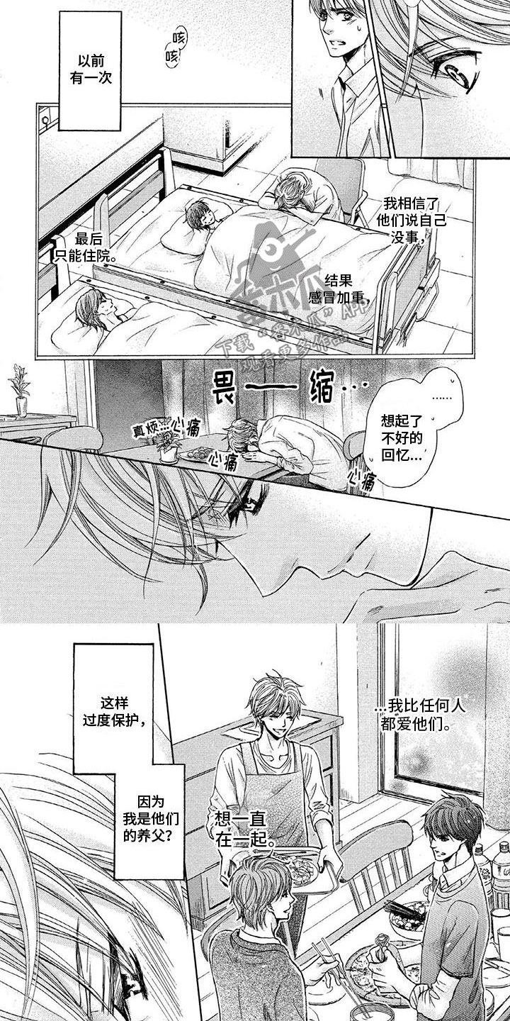 第5章：发烧3
