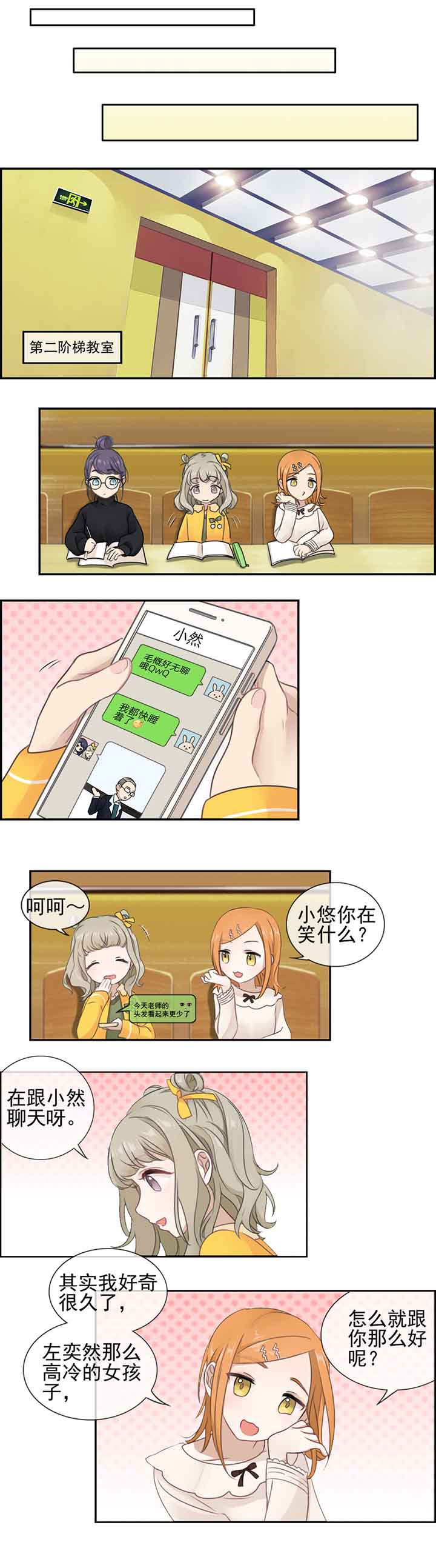 第3章：6