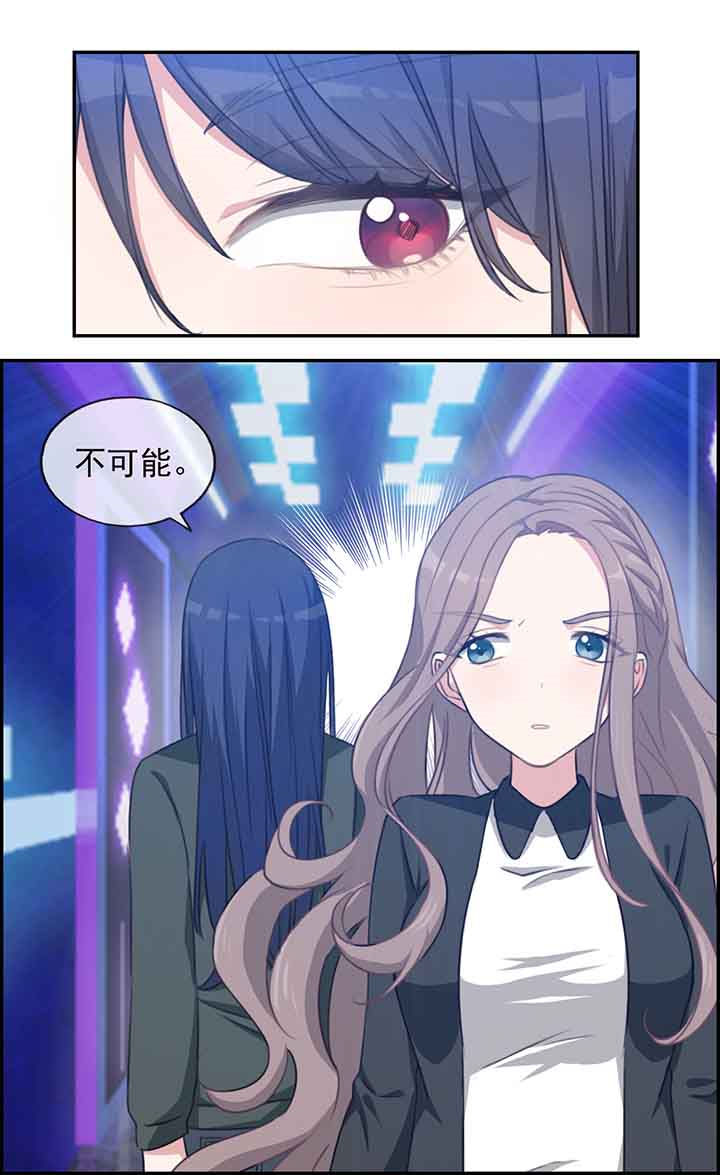 第29章：7