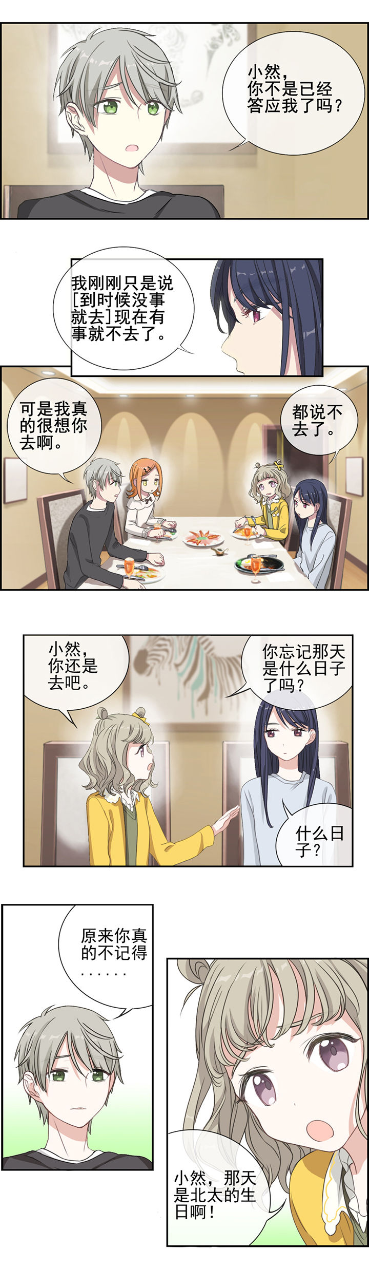 第7章：0