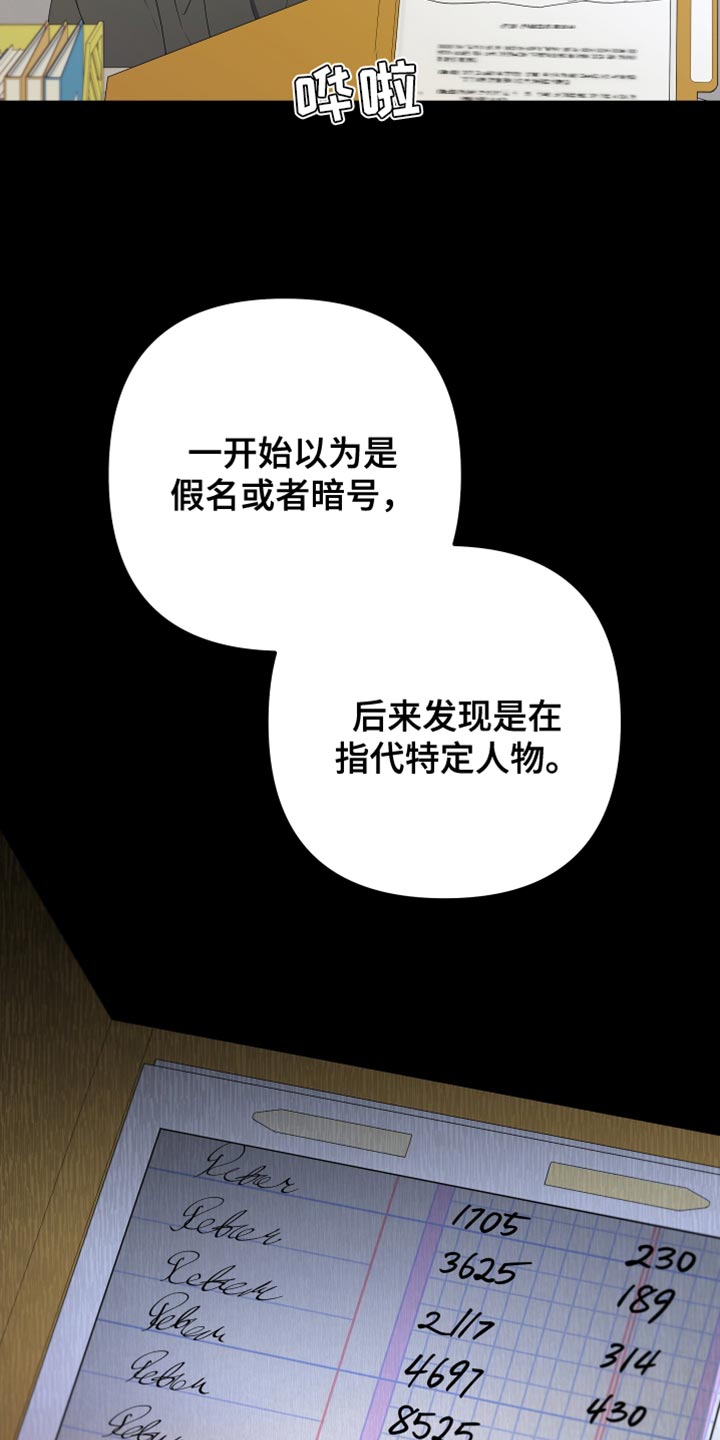 第158章：【第二季】演员皮特9