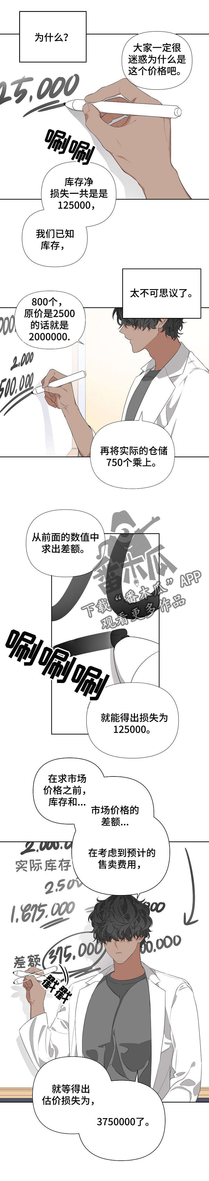 第13章：点名8