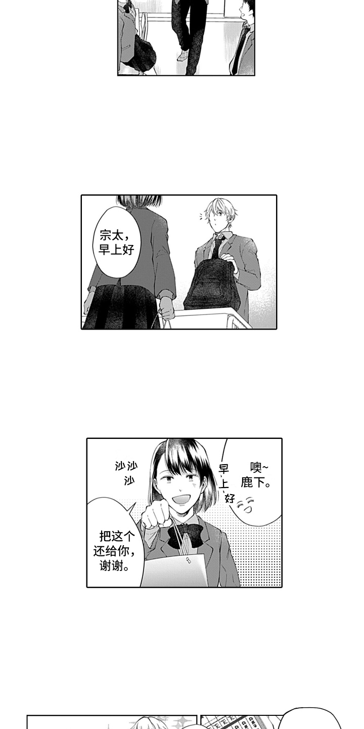第1章：喜好7