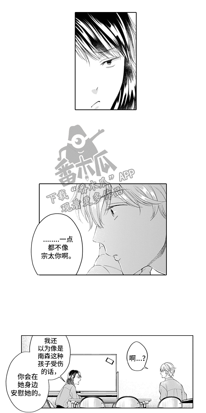 第19章：不像你8