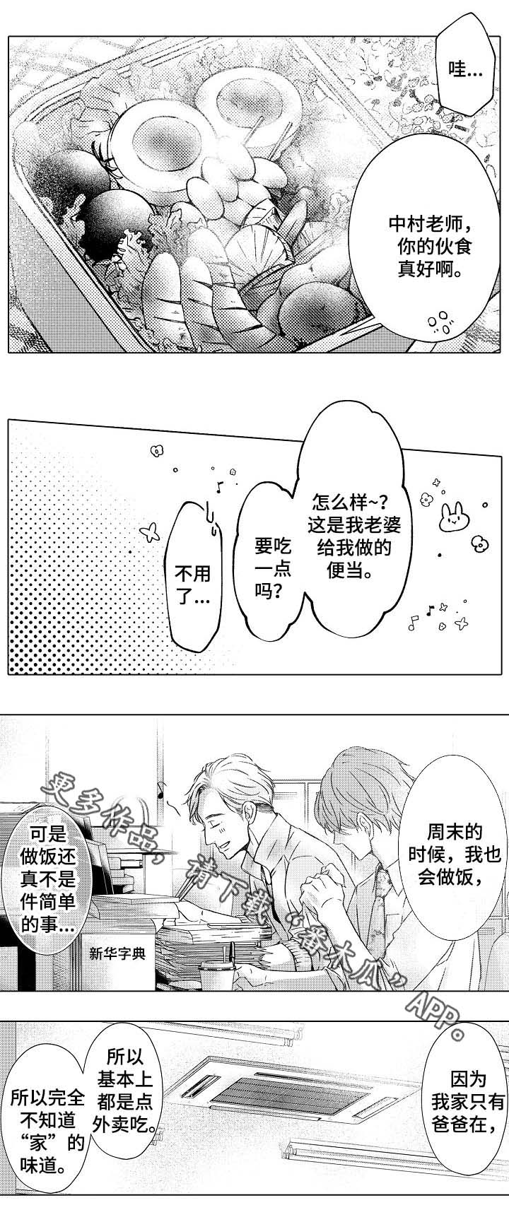 第24章：菜谱大全1